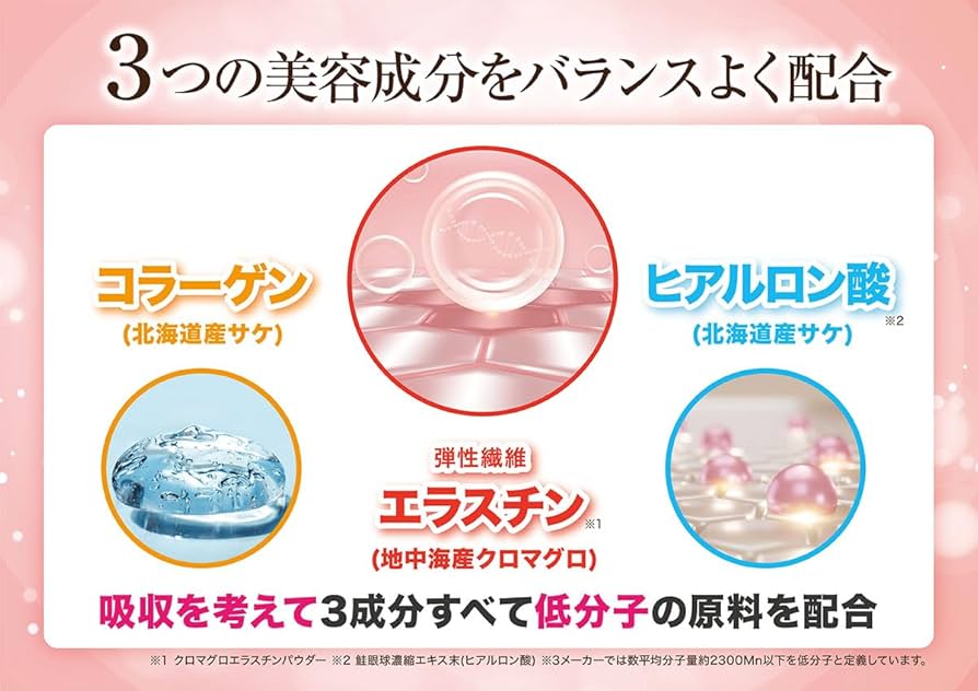 Amazon | エラストバウンス 60粒 エラスチン ヒアルロン酸